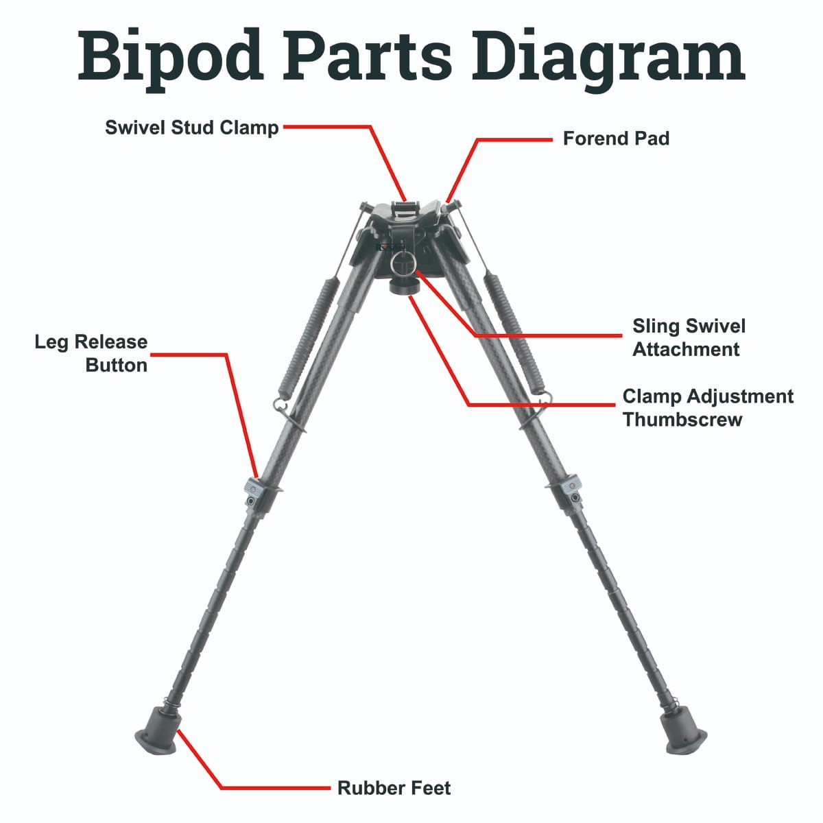 Vector Optics Rokstad 9-13.5 inch Swivel Bipod for Q/D Swivel with Lever Lock and Carbon Fibre Legs