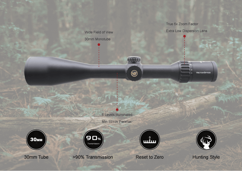 Vector Optics Continental x6 5-30x56 SFP Hunting BDC1/4 MOA Rifle Scope w/ Picatinny Scope Rings 