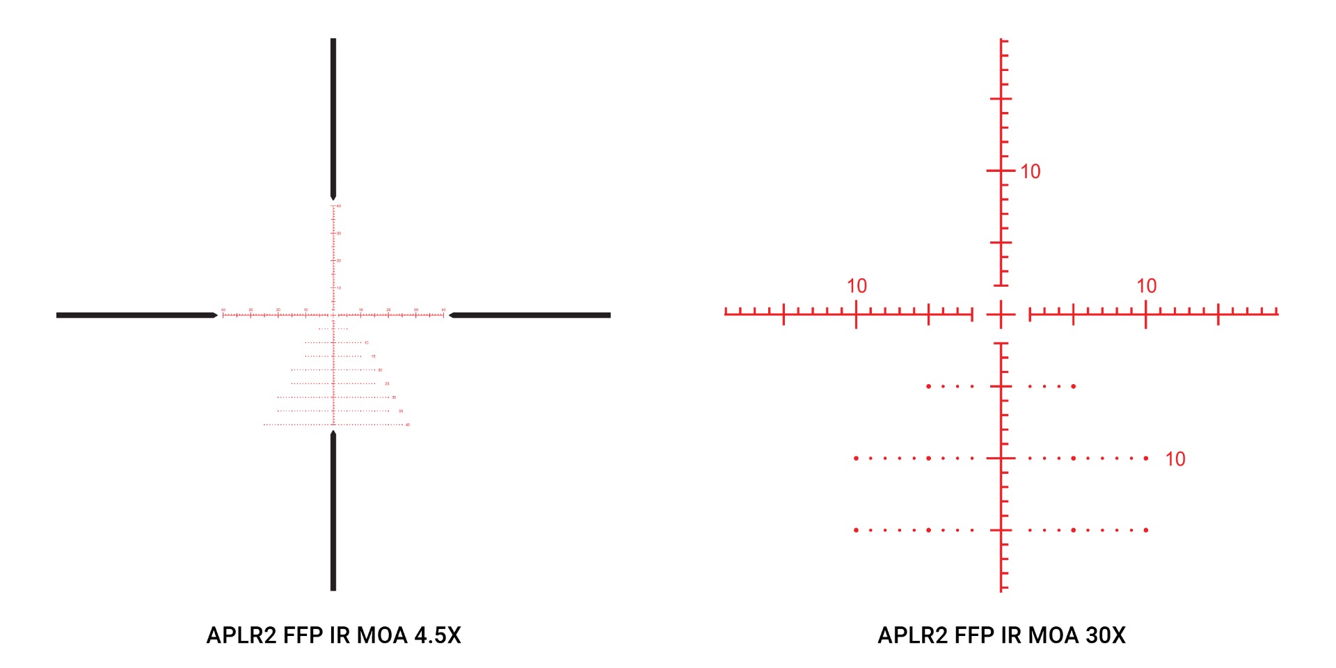 Athlon Ares ETR 4.5-30x56 FFP MOA IR Rifle Scope Reticle