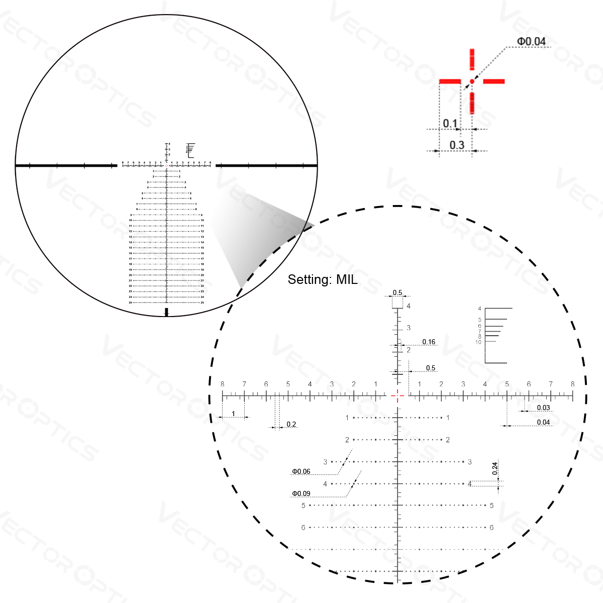 Vector Optics Continental 4-24x56 34mm FFP Illuminated Ranging VEC-MBR 0.1 MRAD Rifle Scope