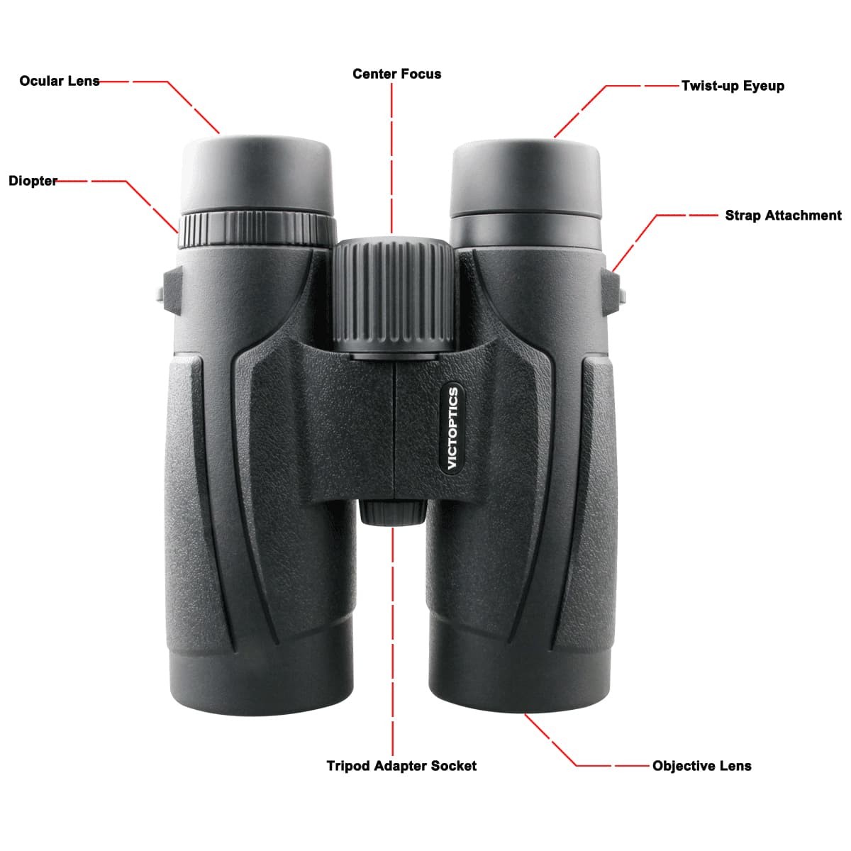 Vector Victoptics 8x42 Binocular