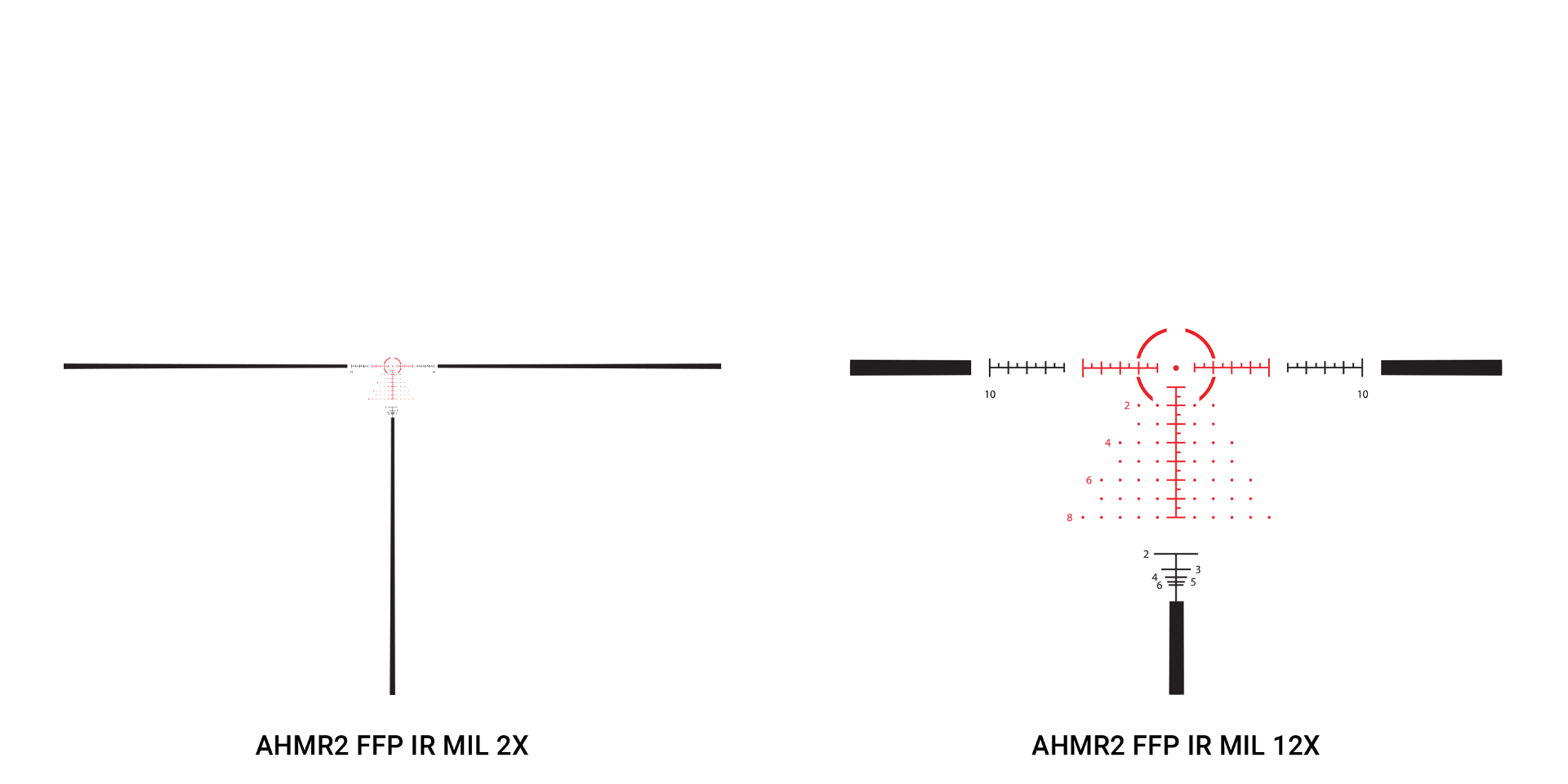Helos BTR GEN2 2-12x42 Riflescope AHMR2 FFP IR MIL Reticle