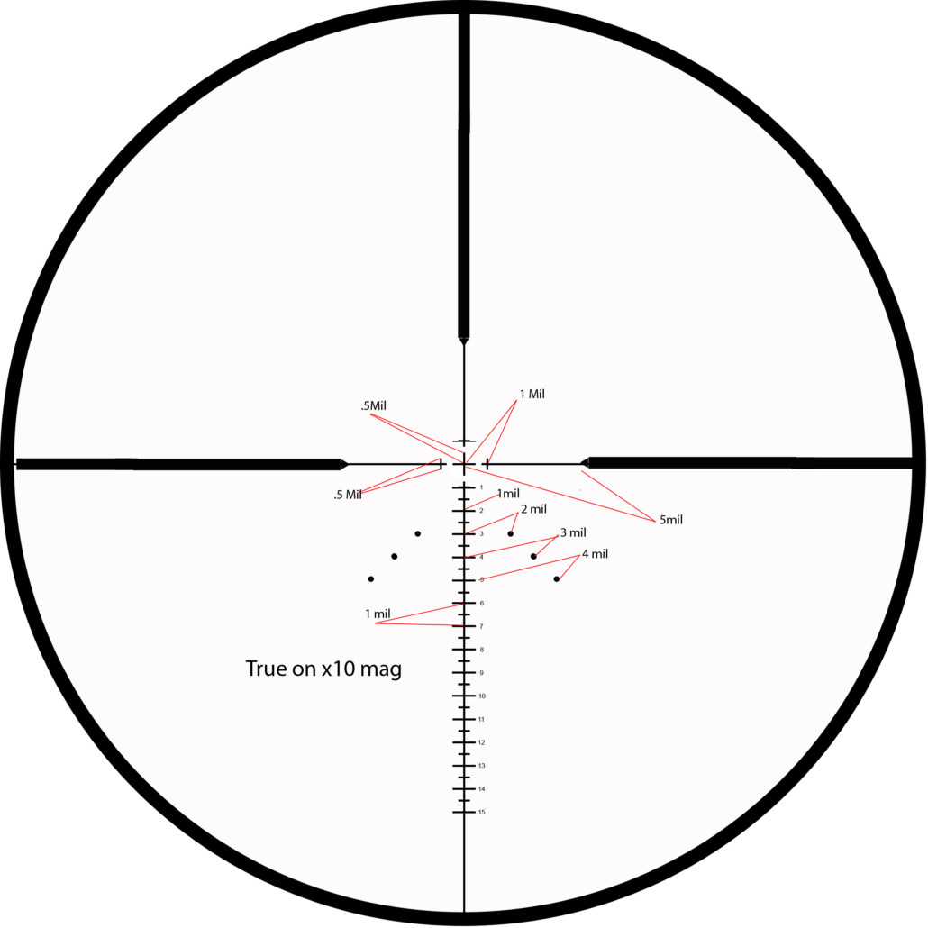 MTC Copperhead F2 3-12x44 SFP Illuminated AMD2 1cm Clicks Riﬂe Scope