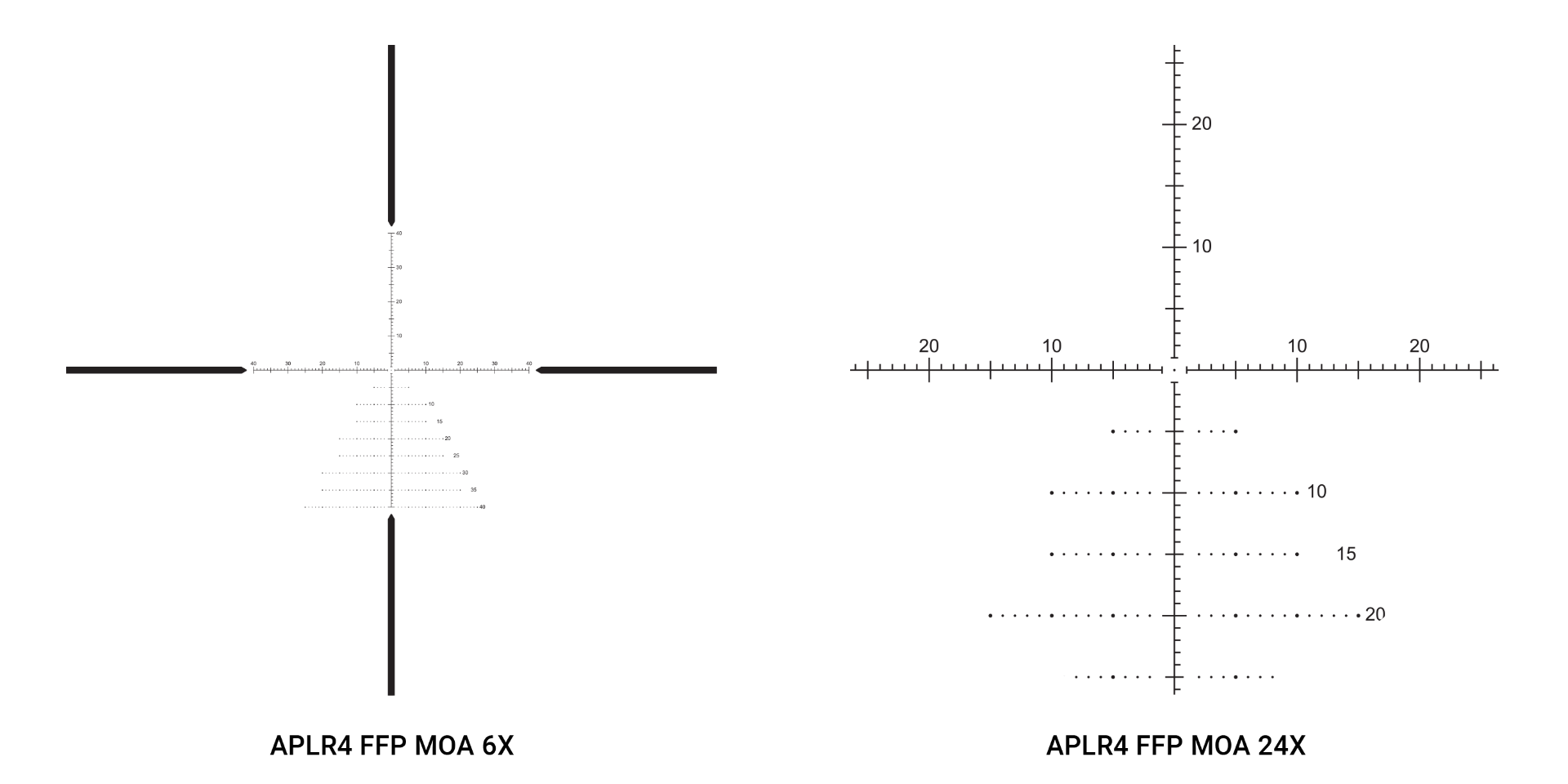 Athlon Midas TAC 6-24x50 FFP MOA APLR4 Non IR Rifle Scope