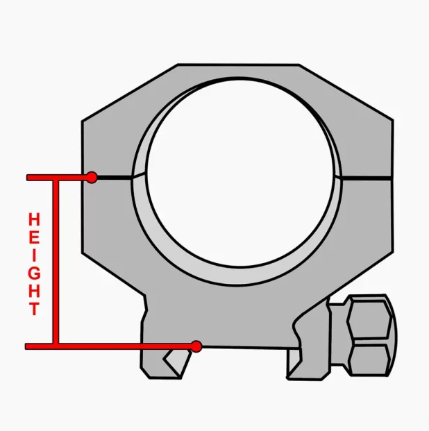 Athlon Armor 30mm Low Height Picatinny/Weaver Scope Rings