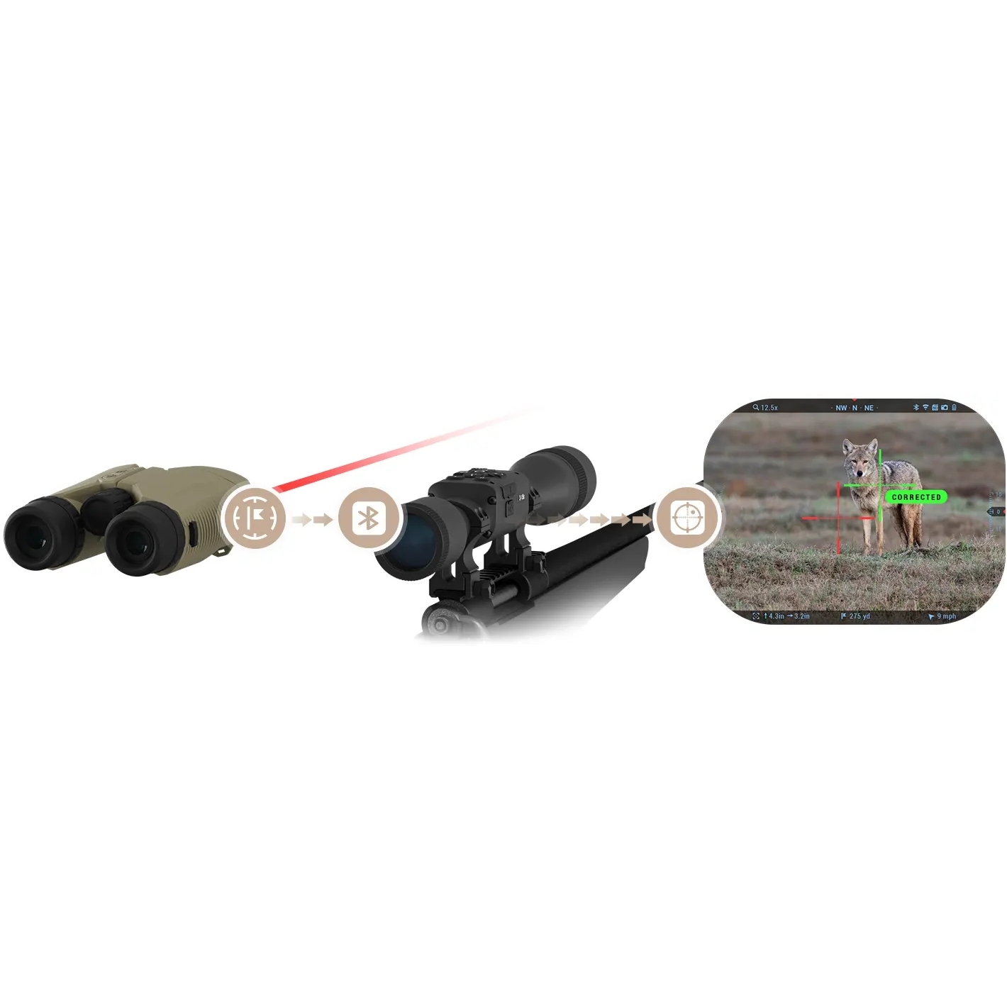 ATN 10x42 LaserBallistics 3000 Laser Rangefinding Binoculars