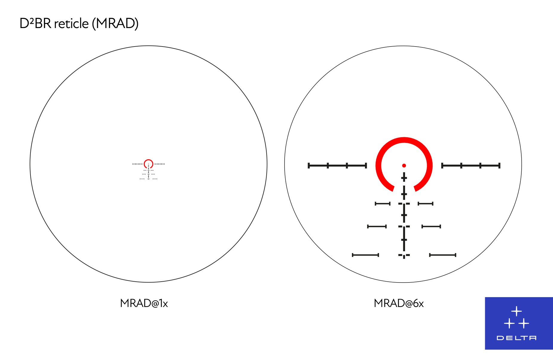 Delta Hornet 1-6×24 SFP Illuminated D2BR 0.1 MRAD Rifle Scope