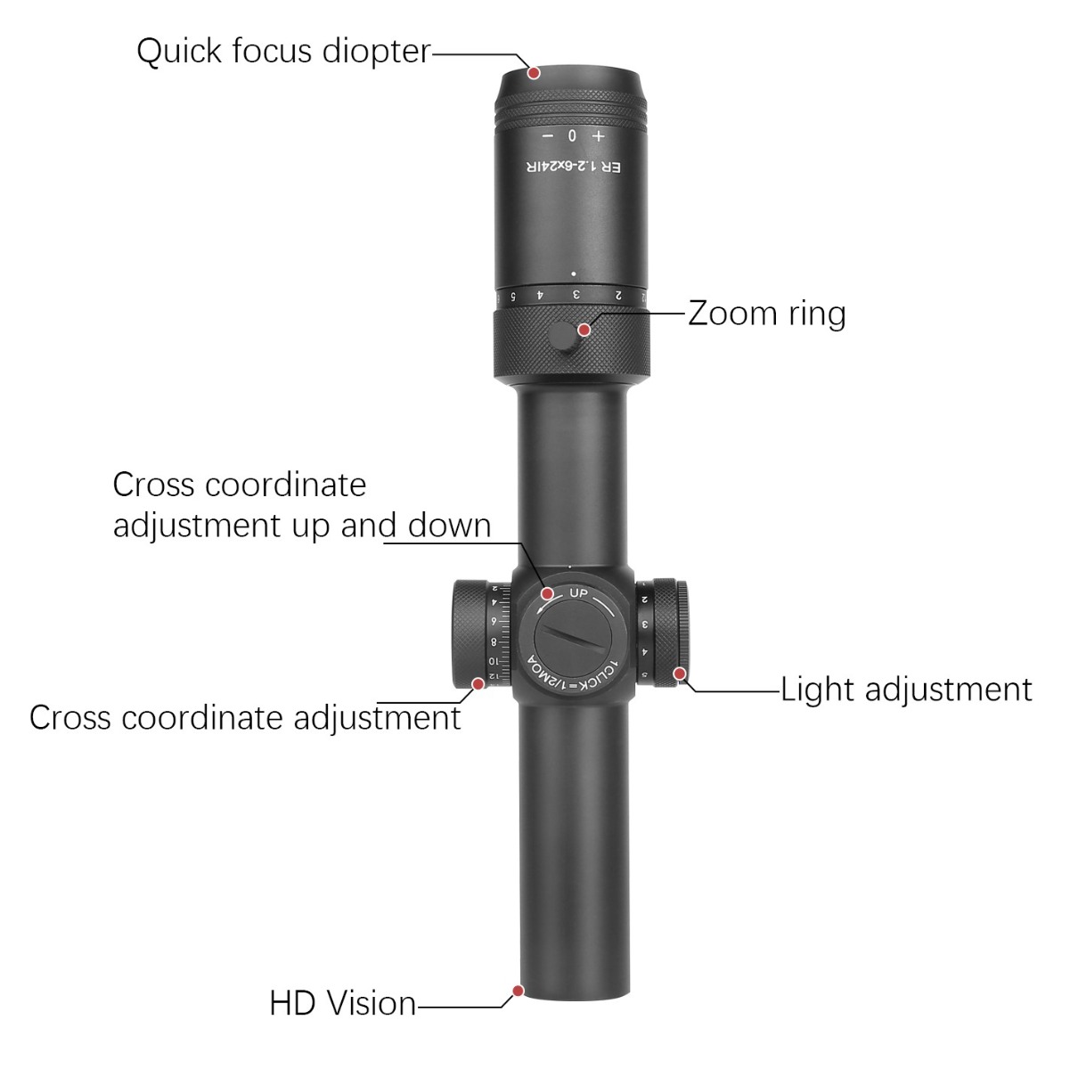 Ex-Demo T-Eagle ER 1.2-6x24 Illuminated SFP MOA WA 1/2 MOA Rifle Scope with Rings - Black - EXDEM-0386