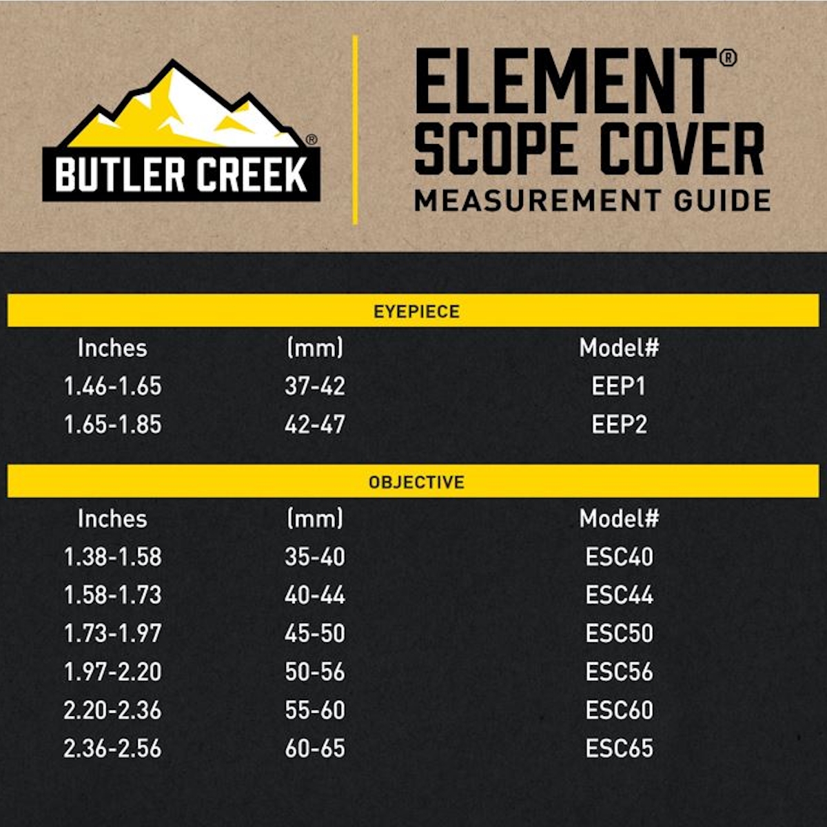 Butler Creek ELEMENT Rifle Scope Objective Flip Up Lens Cap 55-60mm Outer