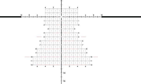 Schmidt & Bender PM II High Power 3-27x56 FFP GR2ID Multi Turn 2 0.05 MTC LT DT II + CCW Rifle Scope 