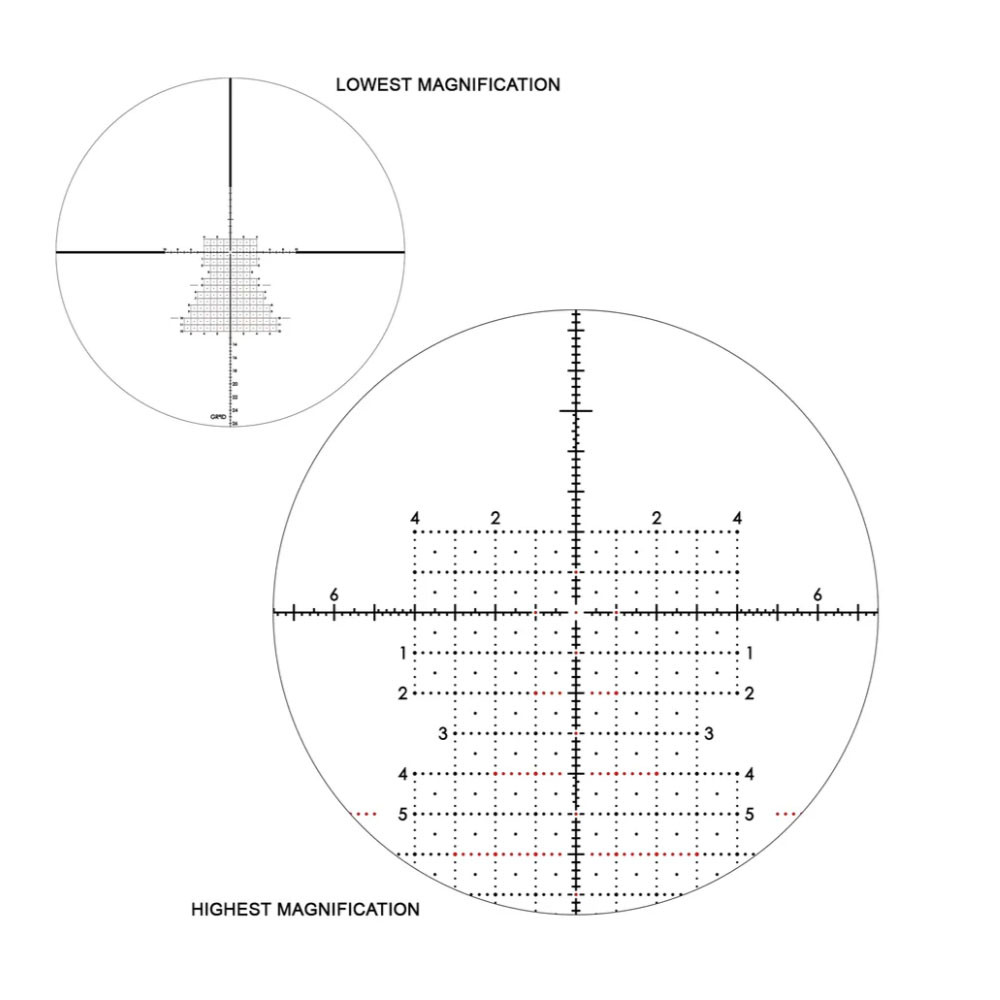 Schmidt & Bender PM II 3-20x50 Ultra Short FFP GR²ID Illuminated DT35 MTC LT / ST ZC CT 0.1 mrad ccw Rifle Scope 