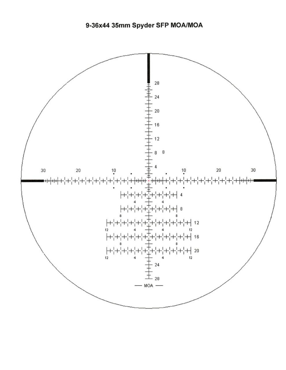 IOR Spyder MOA 9-36x44 SFP MOA1/8 MOA Rifle Scope