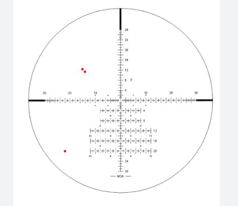 Rough location of spots marked in Red. 