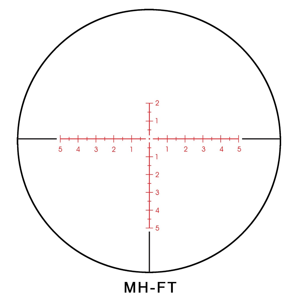 SIGHTRON S6 10-60x56 ED Field Target Riflescope w/ MH-FT Reticle - Wheel Bundle