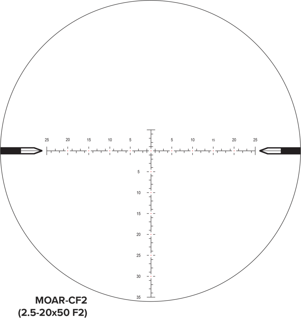 ** SUPPLIER DISPATCH​​** Nightforce NX8 F2 2.5-20x50mm SFP Illuminated Moar-CF2 Zs 1/4MOA Zero Stop Rifle Scope