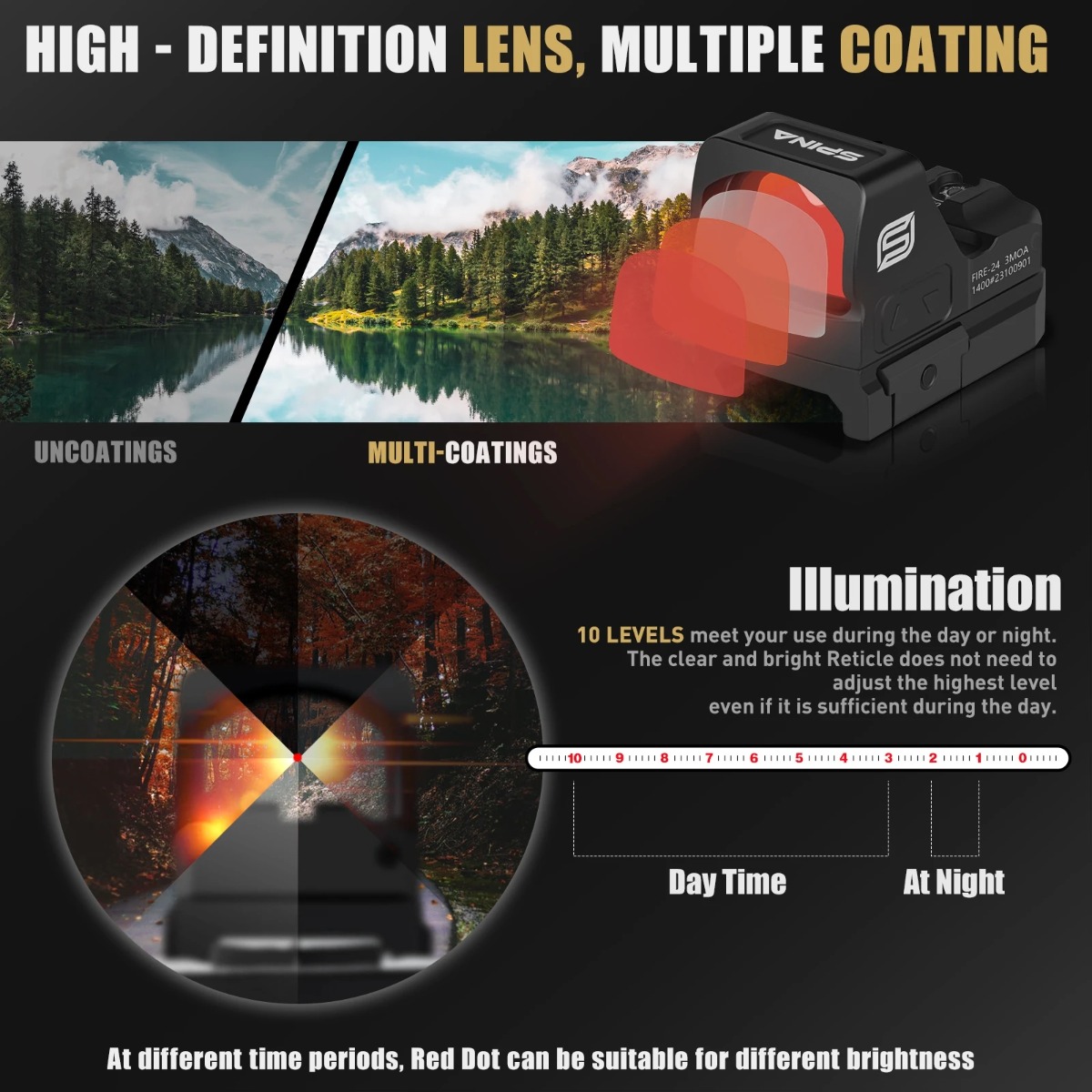 SPINA Optics Agony RMR Compact Micro Tactical 3MOA Red Dot Sight