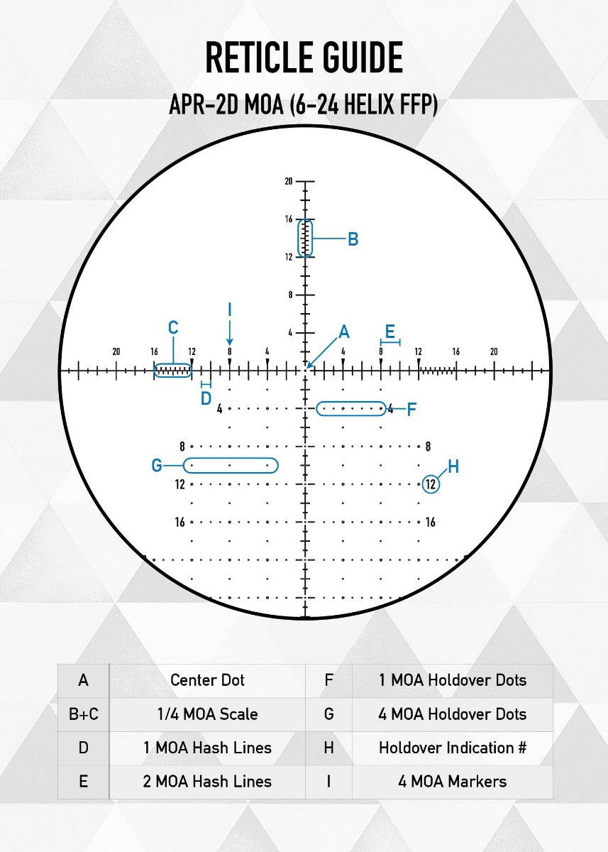 Element Optics Helix 4-16x44 FFP APR-2D MOA Rifle Scope
