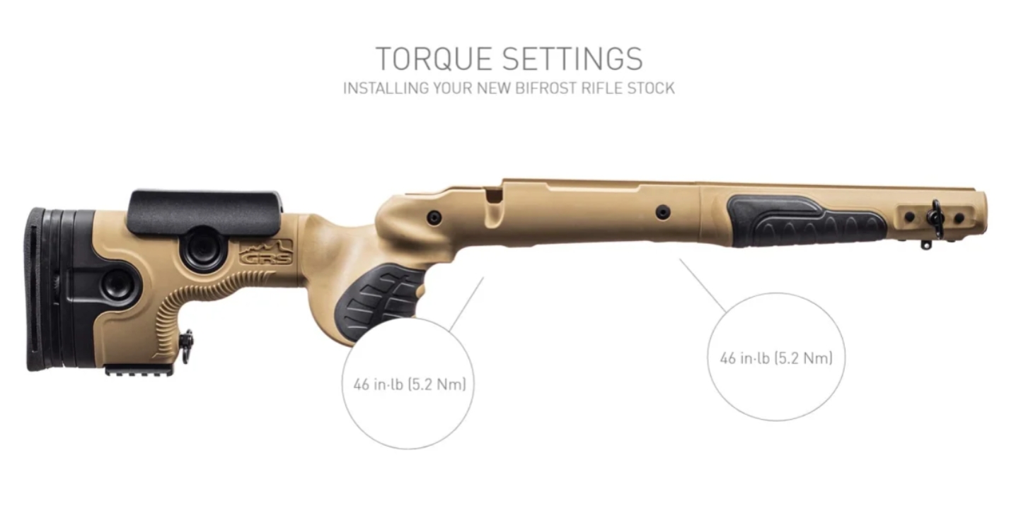 GRS Adjustable Stock, Bifrost Howa 1500 Short Action Right Hand Green
