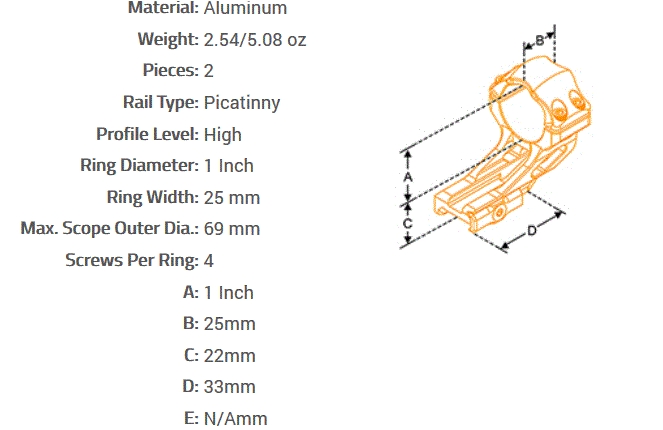 Leapers UTG 2pc 1" HIGH Height 37mm Offset Picatinny Scope Mount Rings