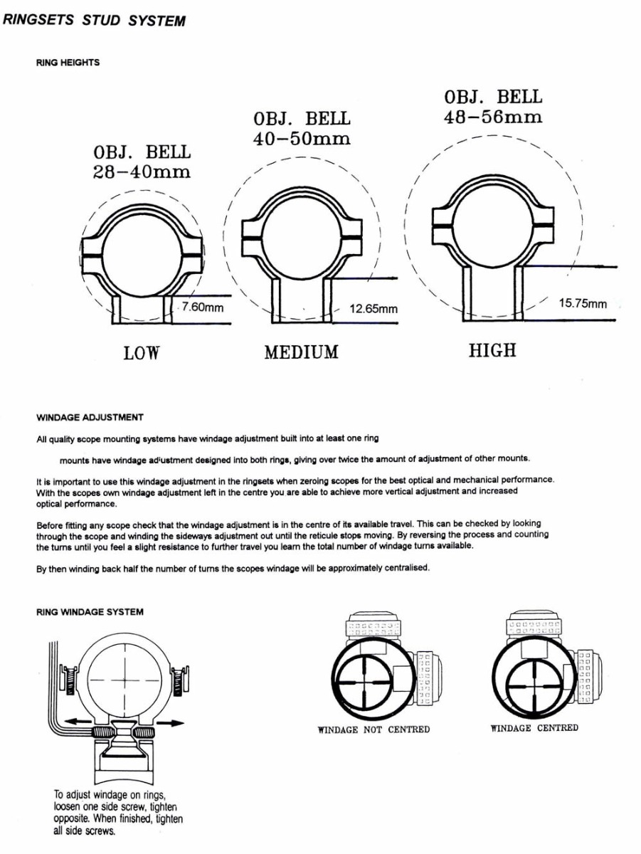 Hilver Lynx Stud Rings 30mm Blue Medium Height (up to 50mm scope dia. bell)