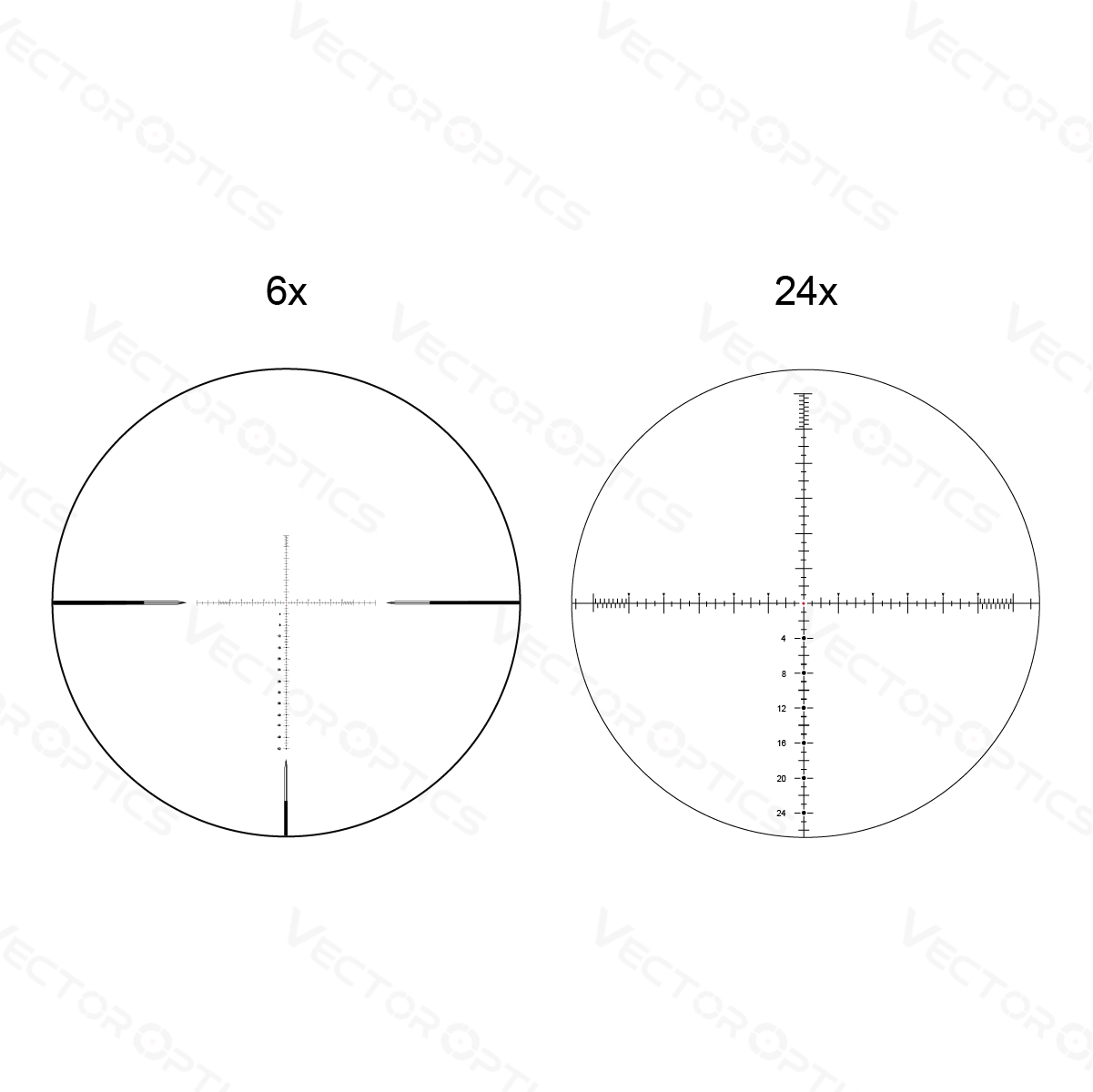 Vector Optics Orion Pro Max 6-24X50 FFP Illuminated 1/4 MOA Zero Stop Riflescope