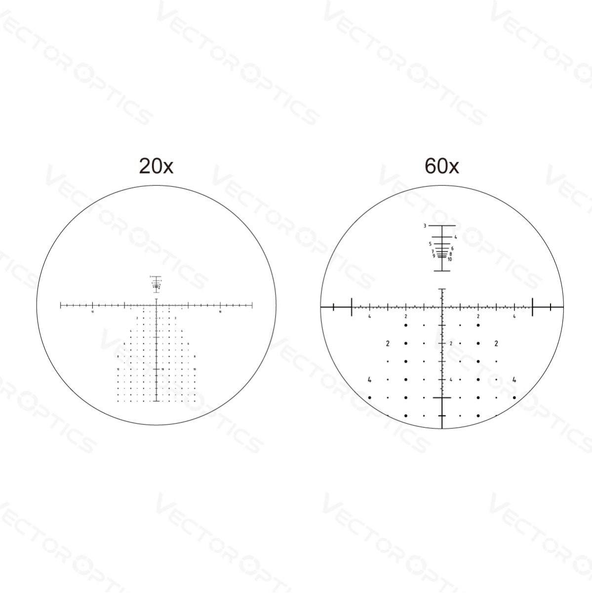 Vector Optics Continental Pro 20-60x80 ED FFP Spotting Scope