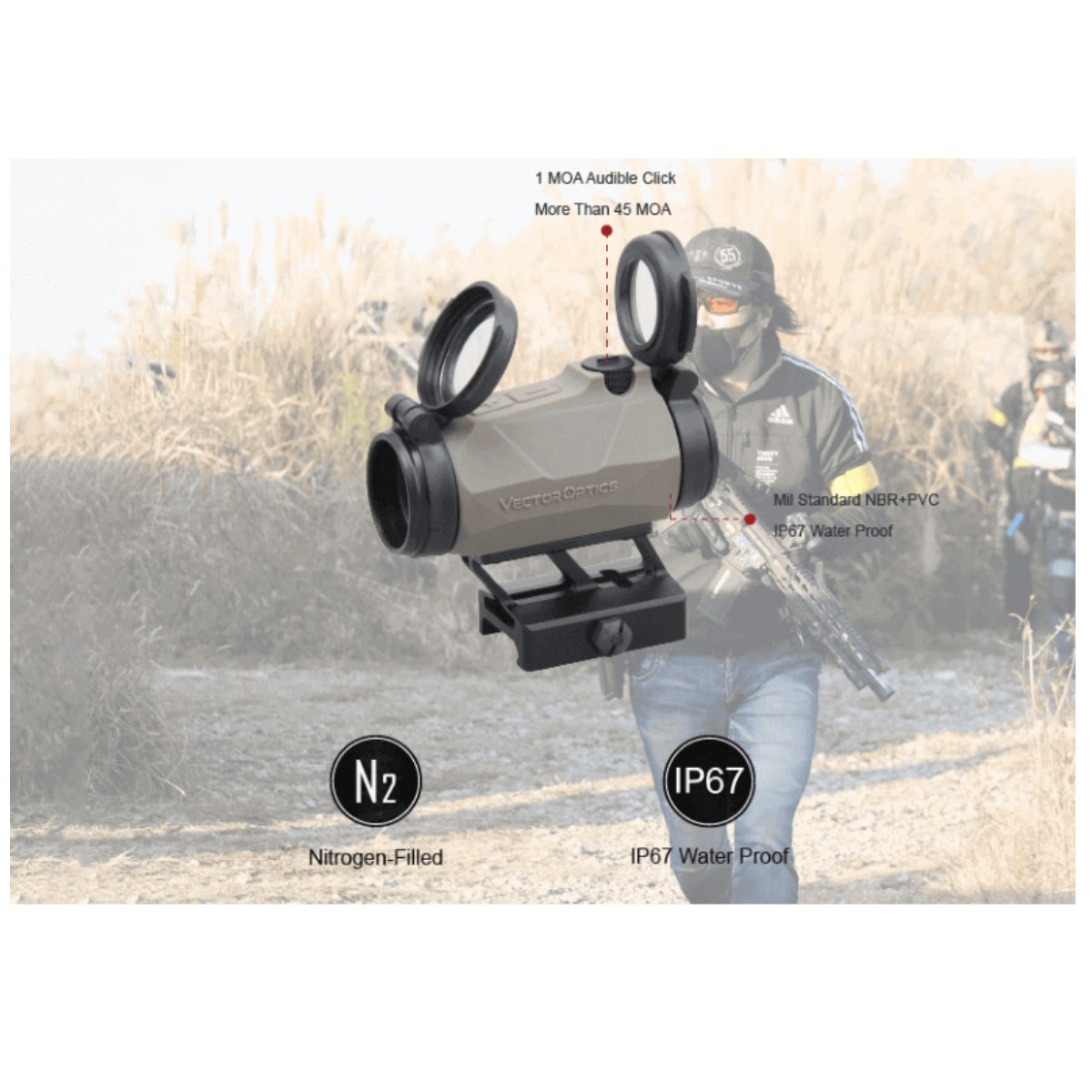 Vector Optics Maverick-IV 1x20 SOP Mini Rubber Weaver Mount  Armored Reflex Sight