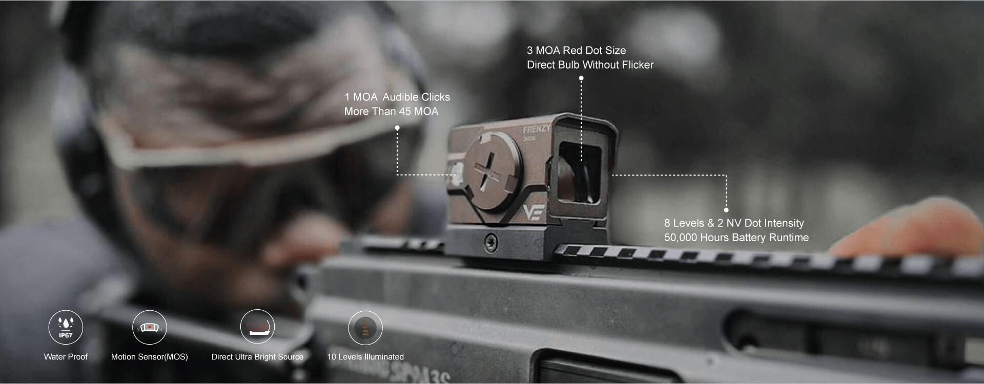 Vector Optics Frenzy Plus 1x18x20 Enclosed Reflex Sight - Coyote FDE