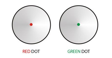 UTG 2.6" Micro Dot Sight Red 4 MOA Integral QD Mount