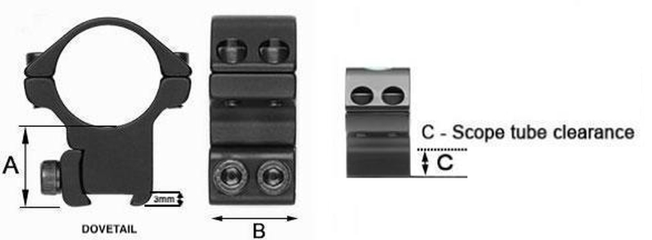 Sportsmatch HTO96 Sako 90 2 Piece High 30mm Rifle Scope Ring Hunter, Bavarian 17mm Dovetail
