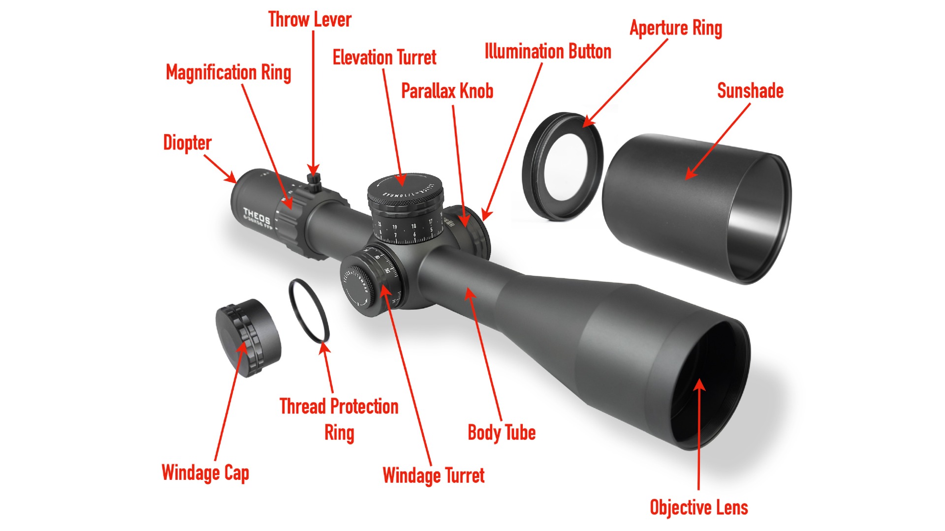 Element Optics Theos 6-36x56 FFP APR-2D 0.1 MRAD Rifle Scope 