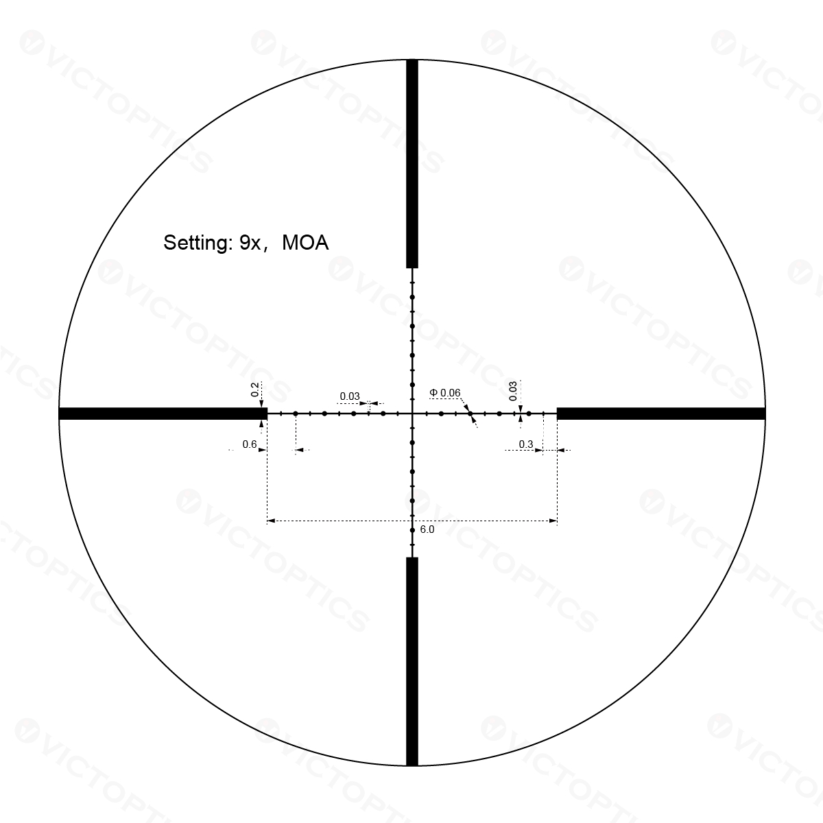 Preowned TSP Vector Optics VictOptics C3 (Cerato) Ultra Compact 3-9x32 SFP Mildot AO (3 Yards) 1" Rifle Scope - SOG77