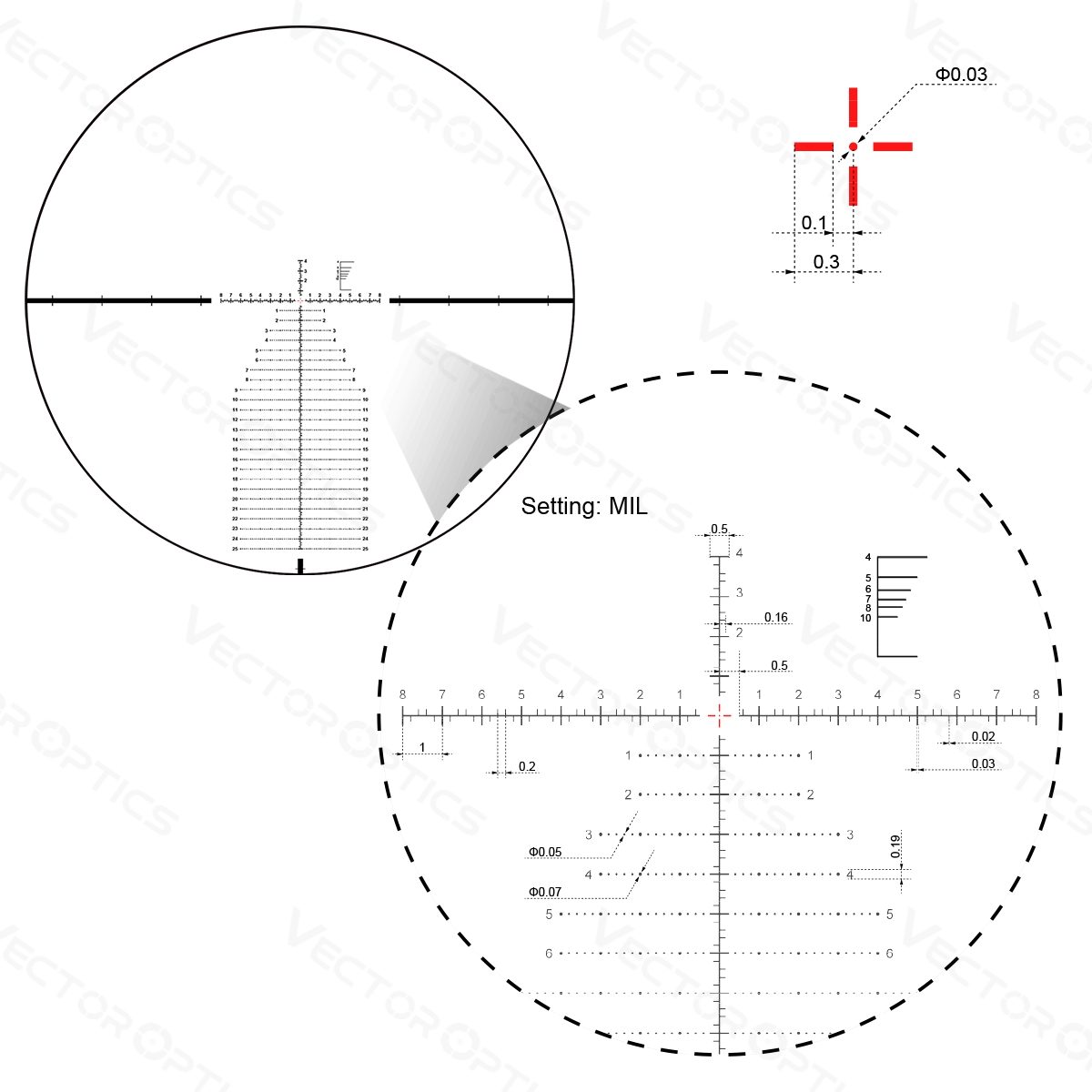 Vector Optics Continental x6 5-30x56 ED FFP Illuminated VEC-MBR 1/10MIL Zero Stop SCHOTT HD Rifle Scope